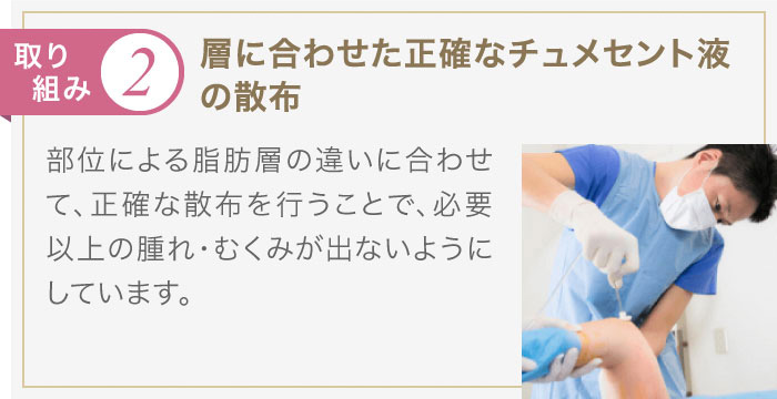 層に合わせた正確なチュメセント液の散布