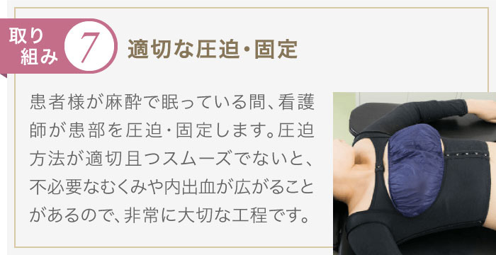 適切な圧迫・固定
